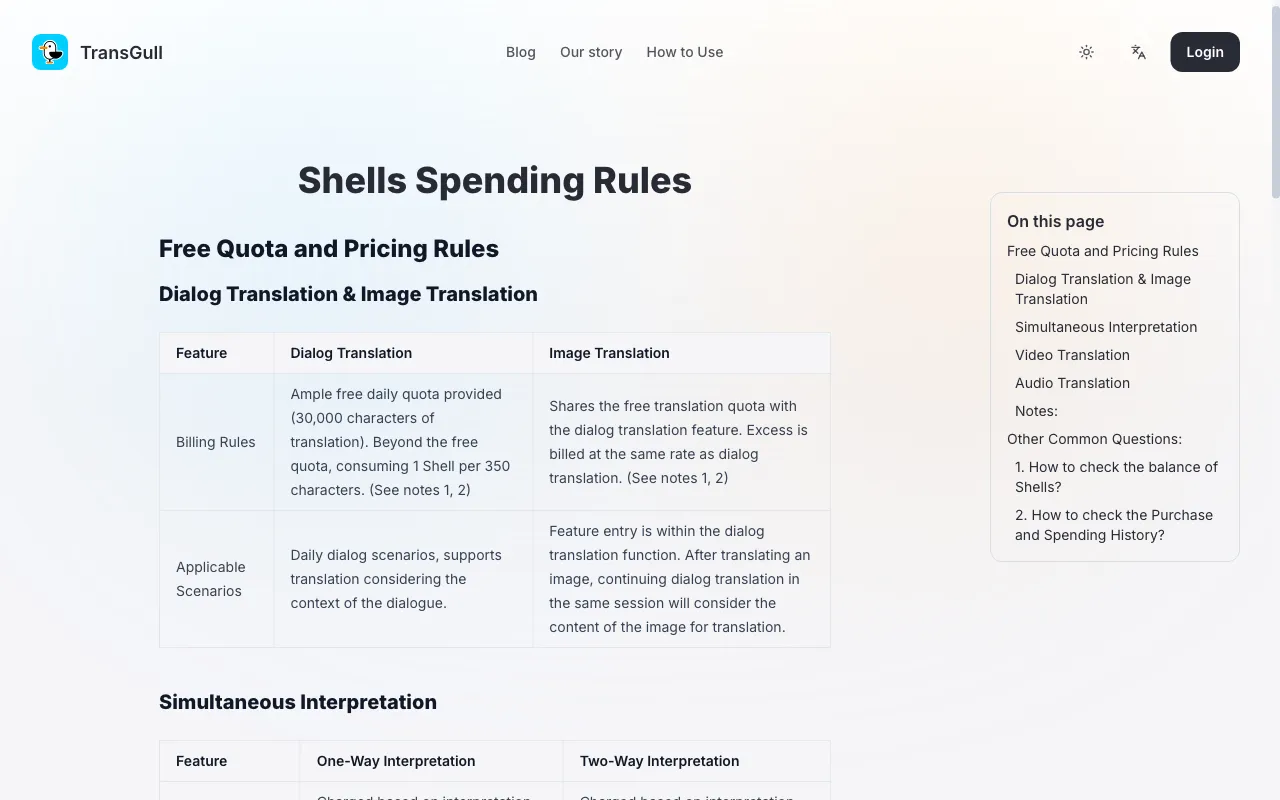 TransGull — pricing page
