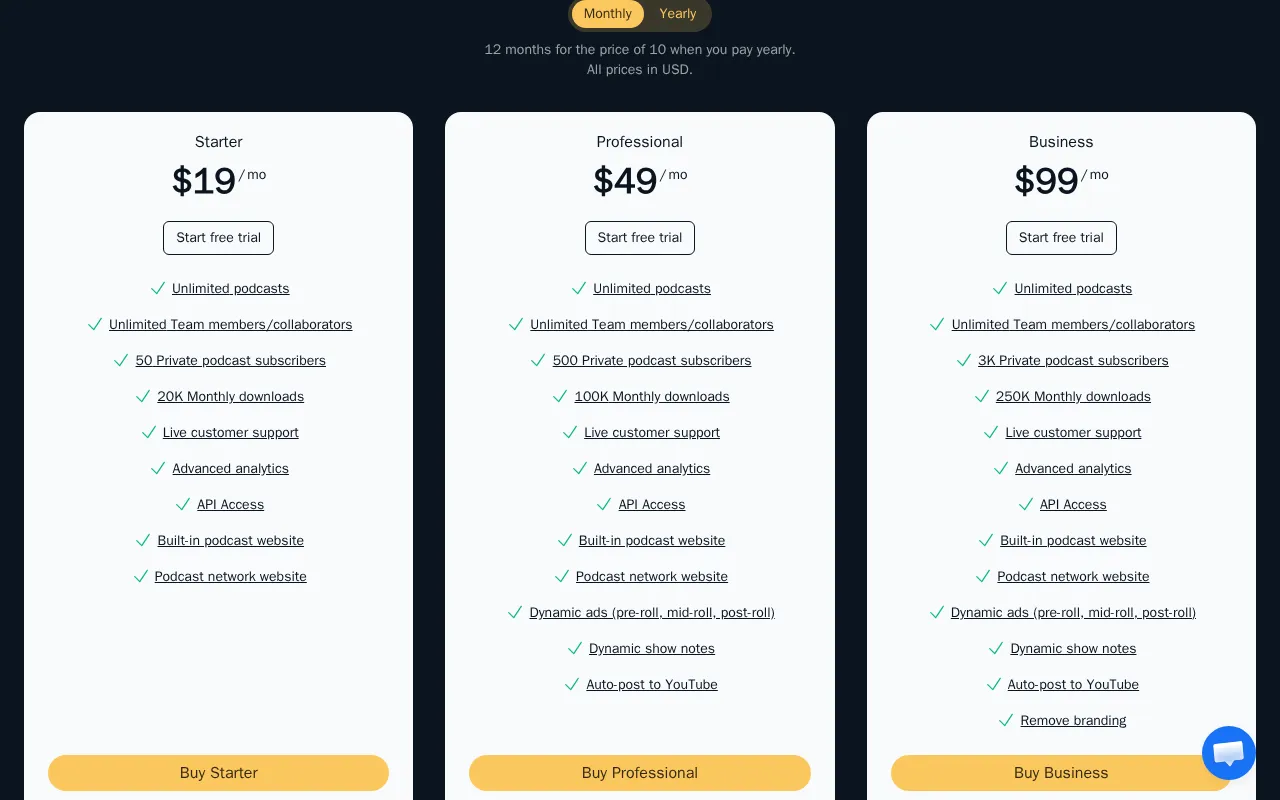 Transistor — pricing page