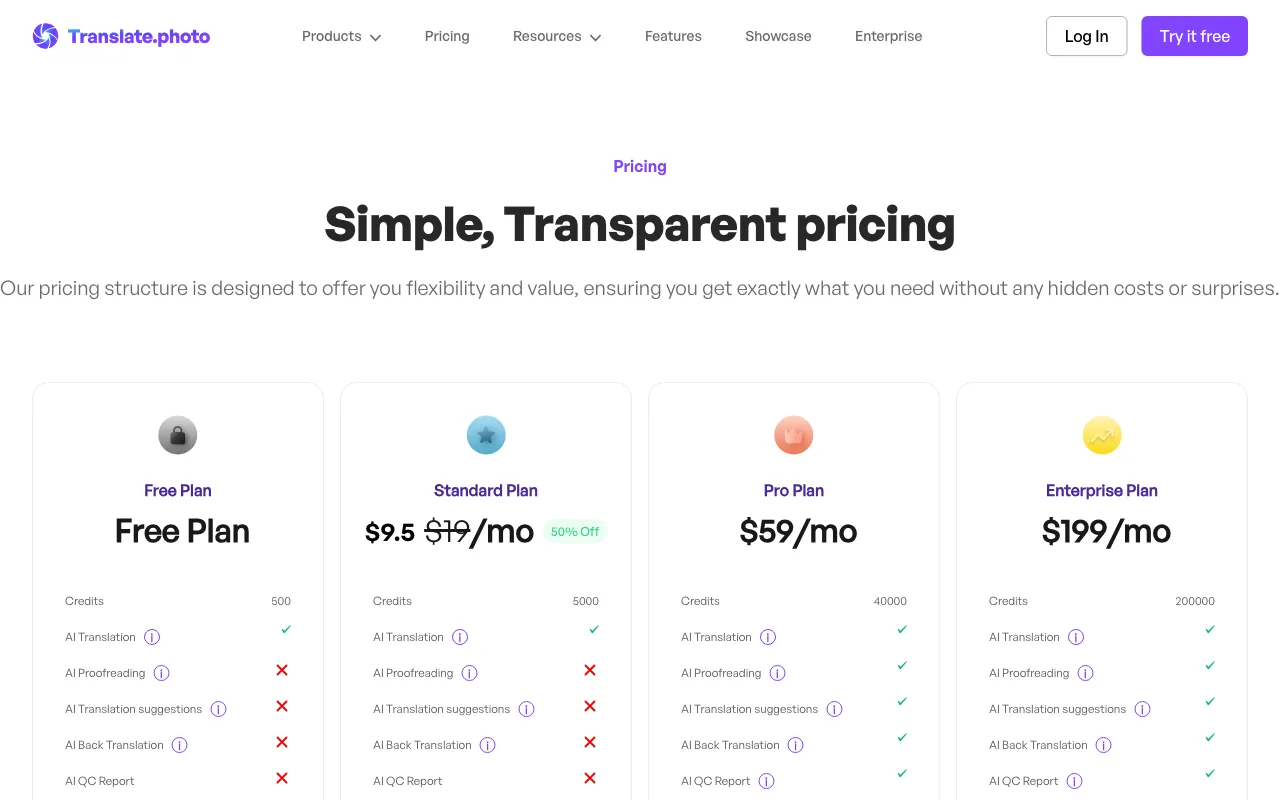 Translate.Photo — pricing page