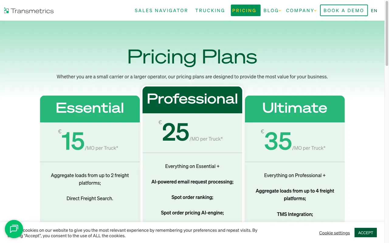 transmetrics.ai — pricing page