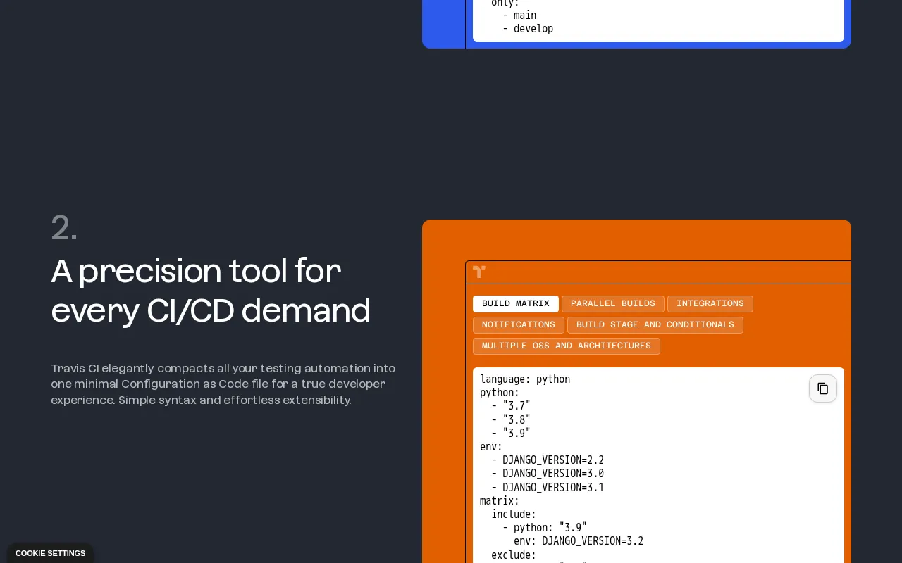 Travis Ci — preview screenshot