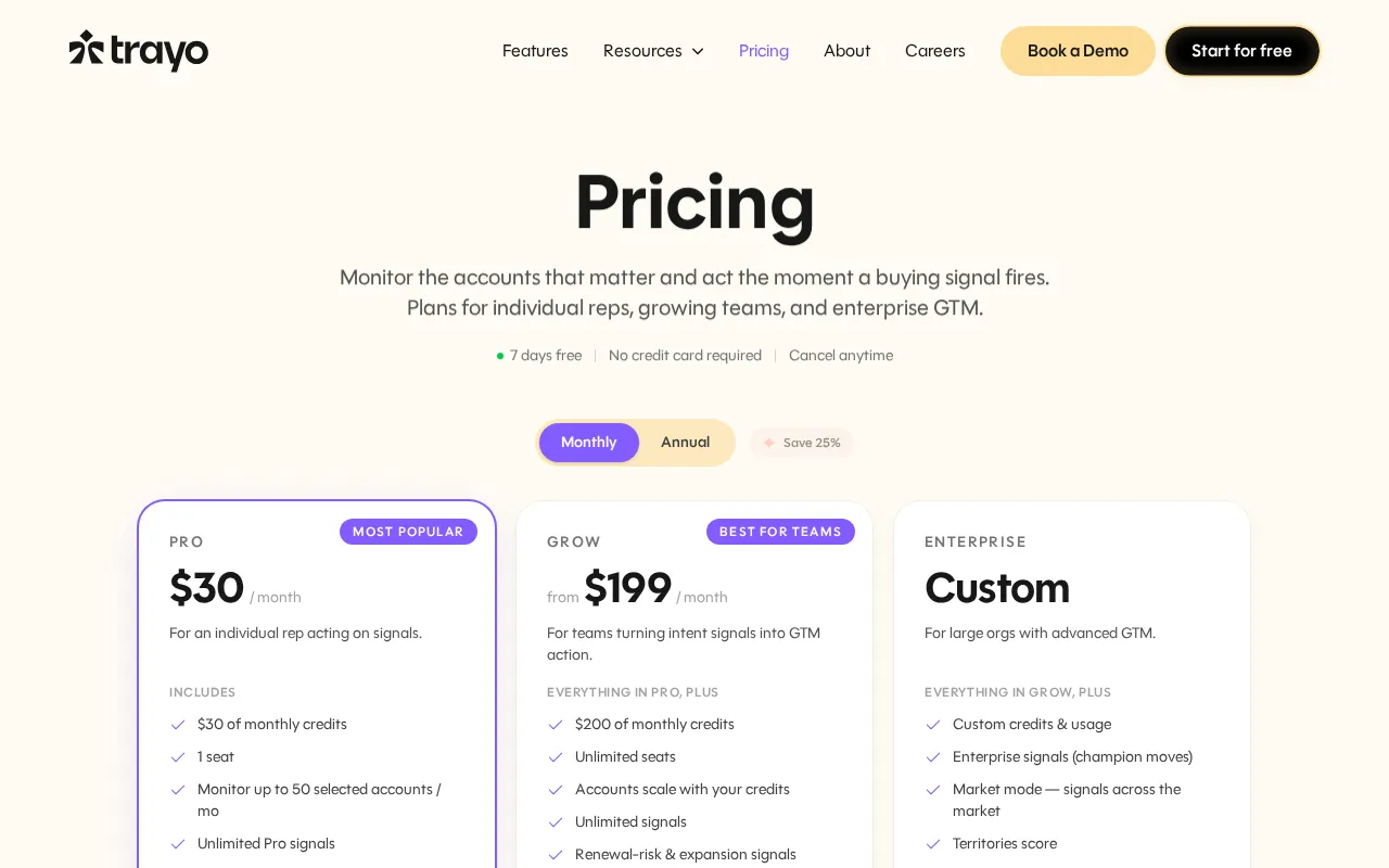 Trayo AI — pricing page
