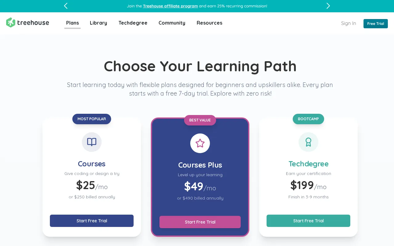 Treehouse — pricing page