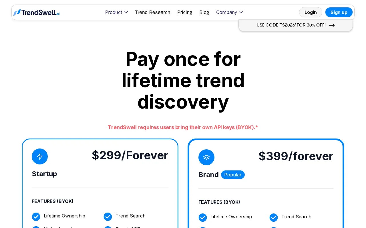 TrendSwell — pricing page