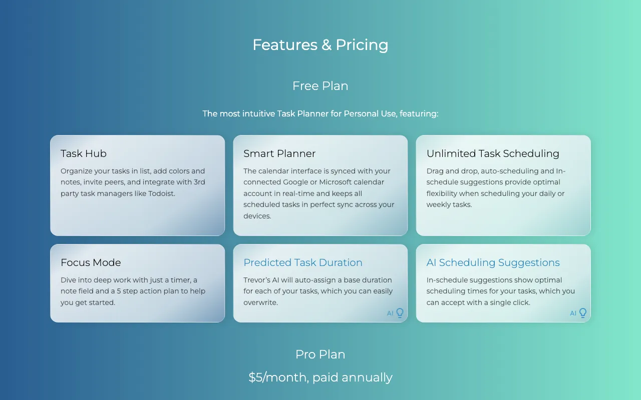 trevorai.com — pricing page