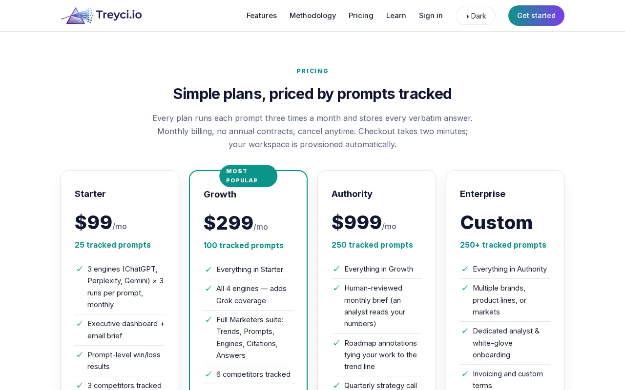 Treyci — pricing page