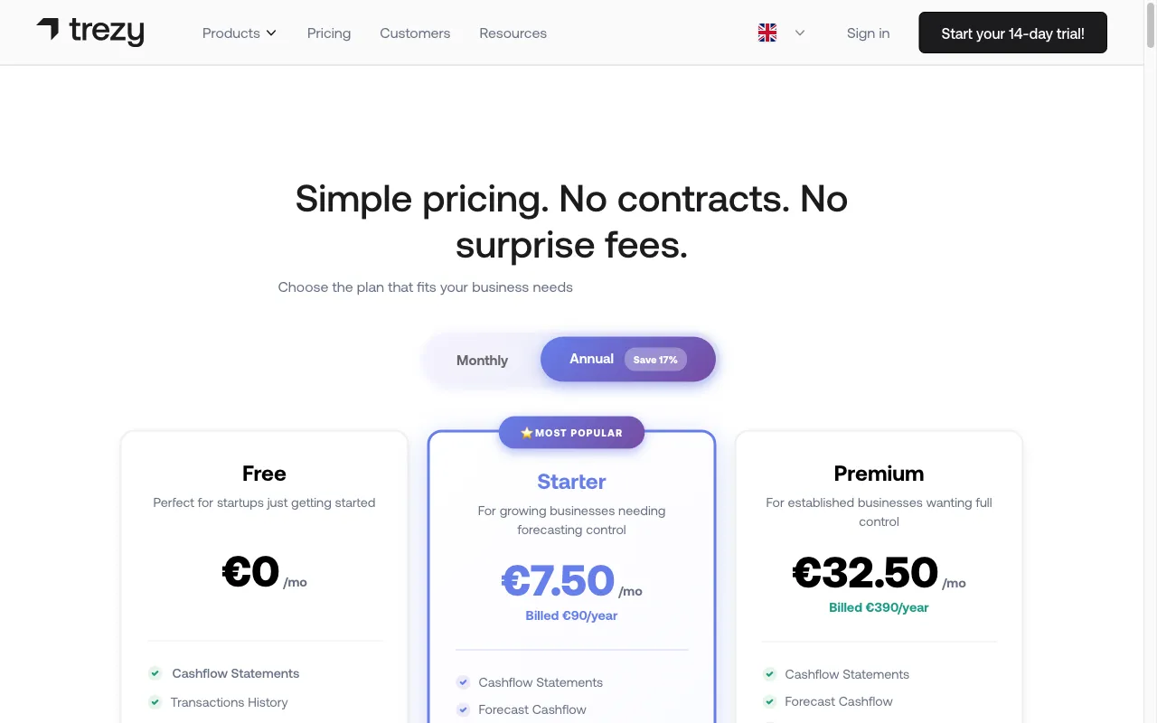 Trezy — pricing page