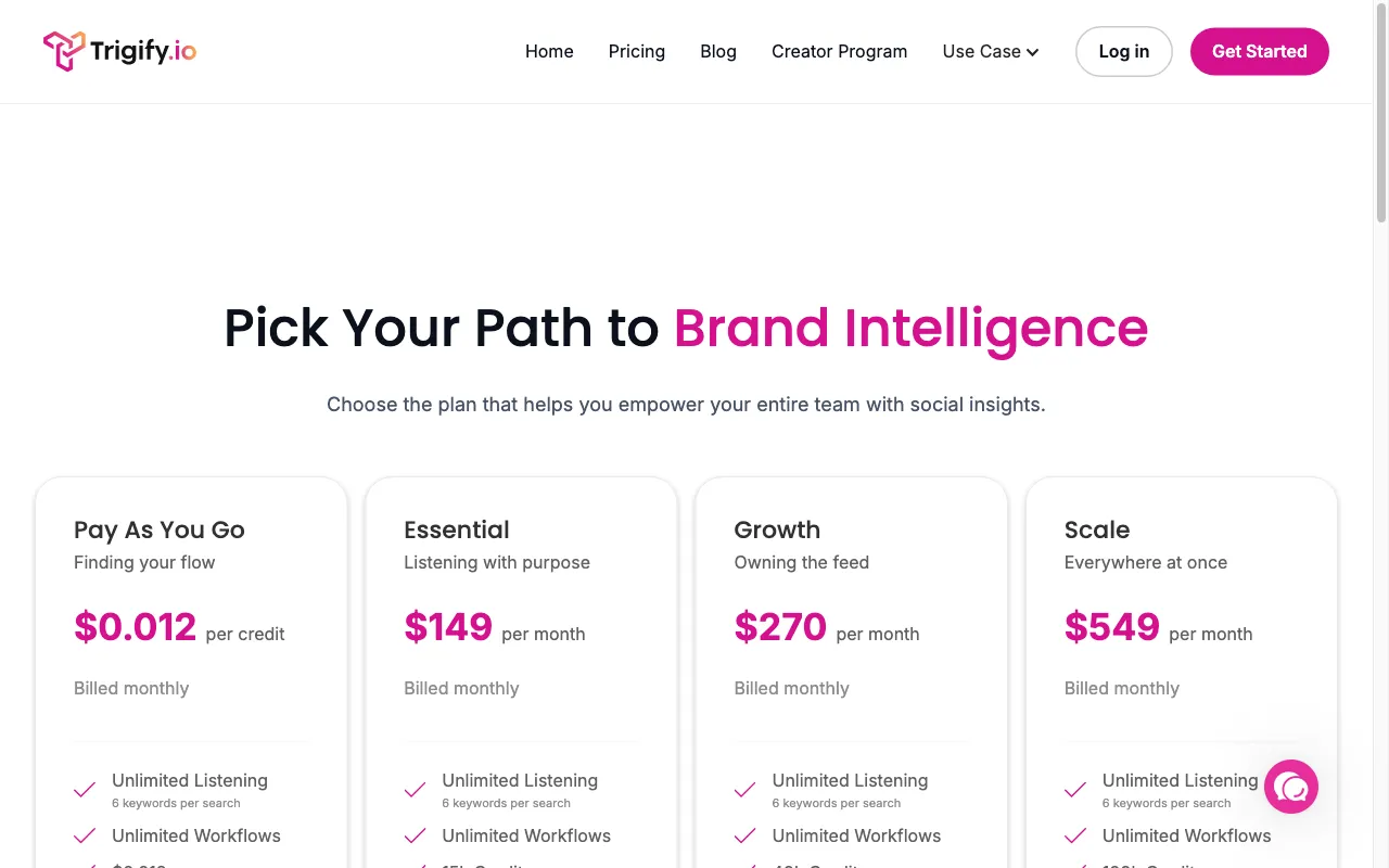 Trigify — pricing page