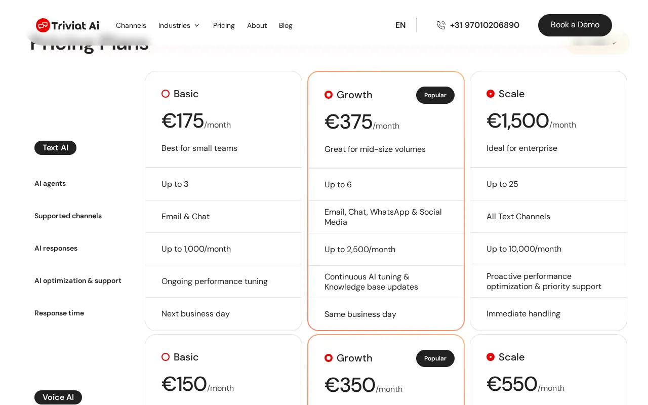 Triviat — pricing page