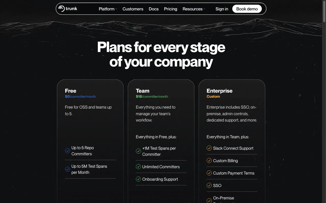 Trunk — pricing page