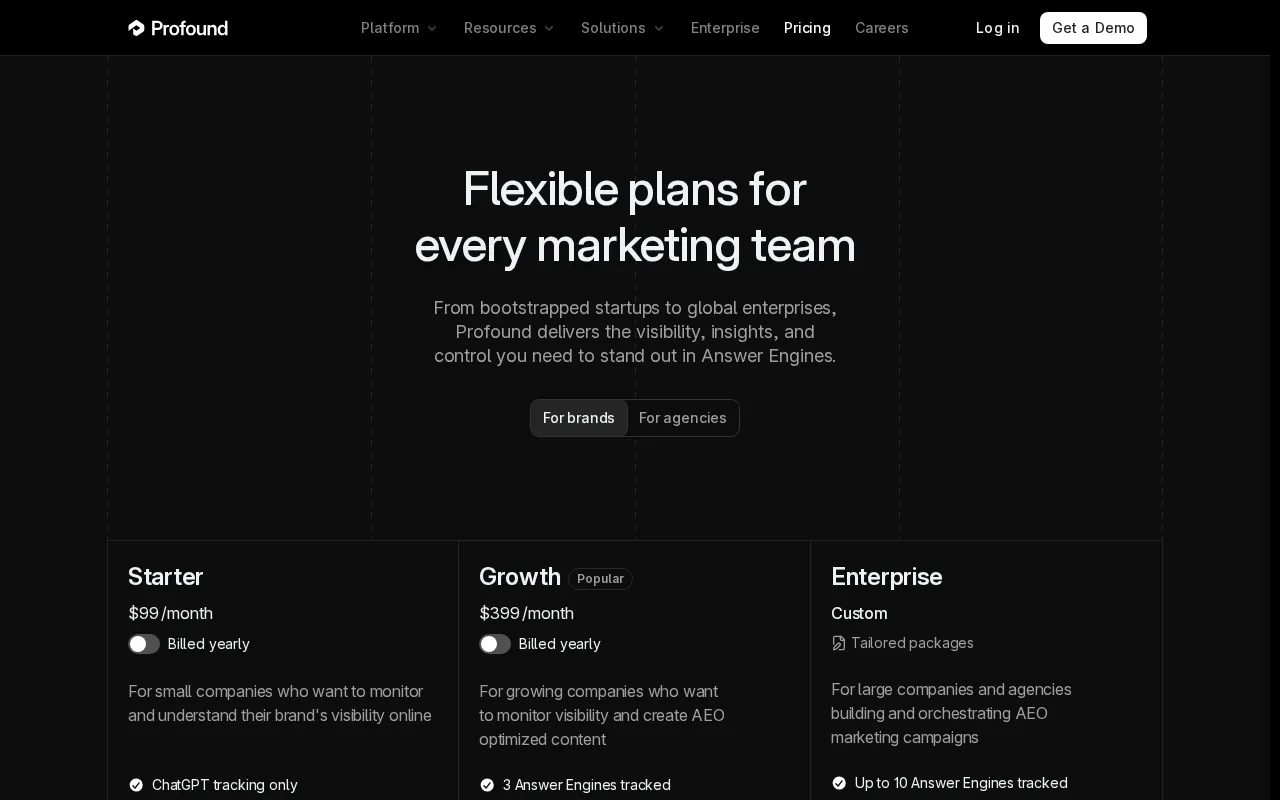 Tryprofound — pricing page