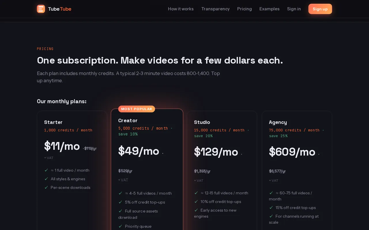 TubeTube — pricing page