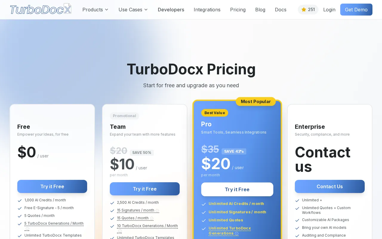 Turbodocx — pricing page