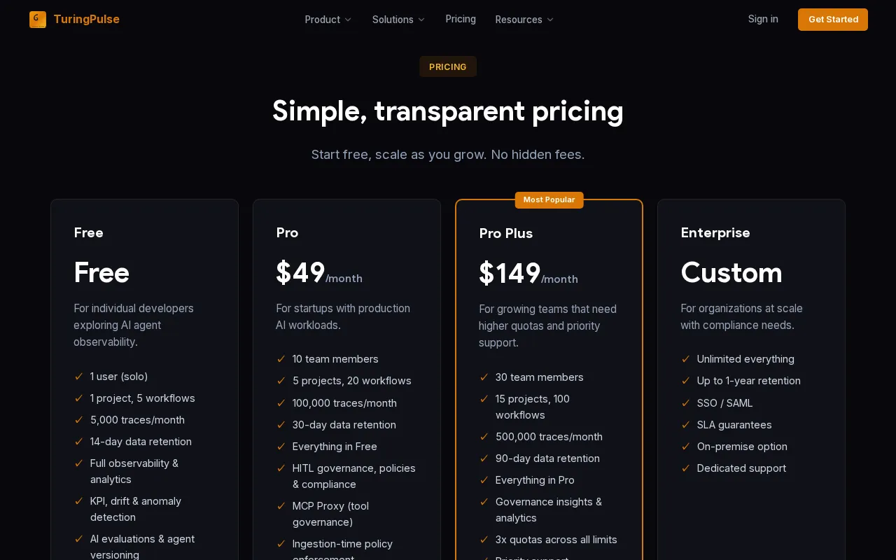 TuringPulse — pricing page