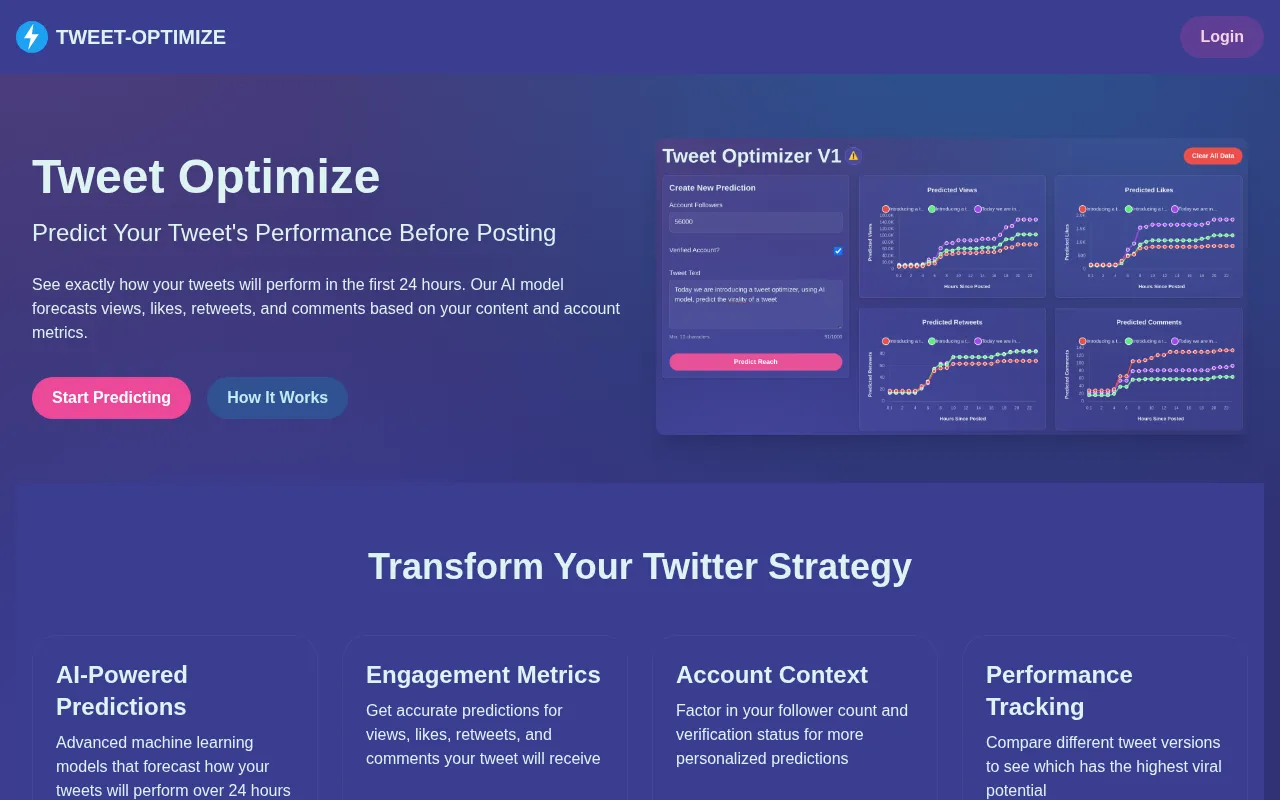 Tweet-Optimize — preview screenshot