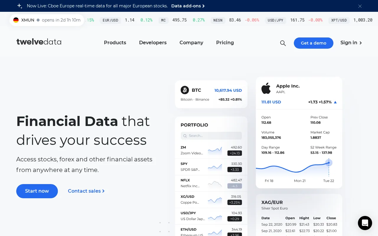 Twelve Data — preview screenshot