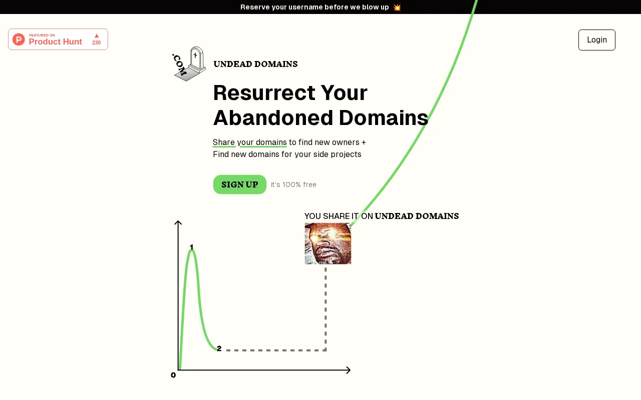 Undead Domains — preview screenshot
