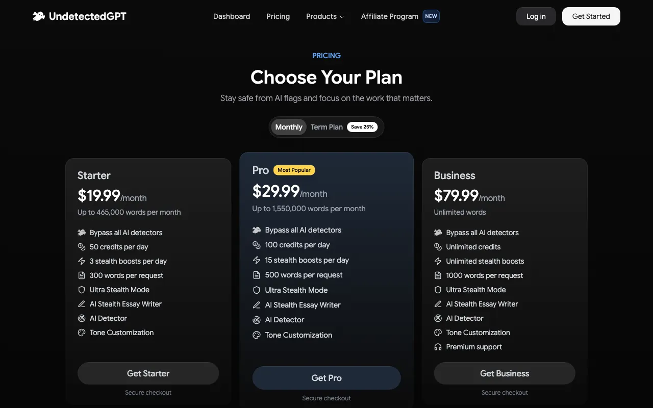 UndetectedGPT — pricing page