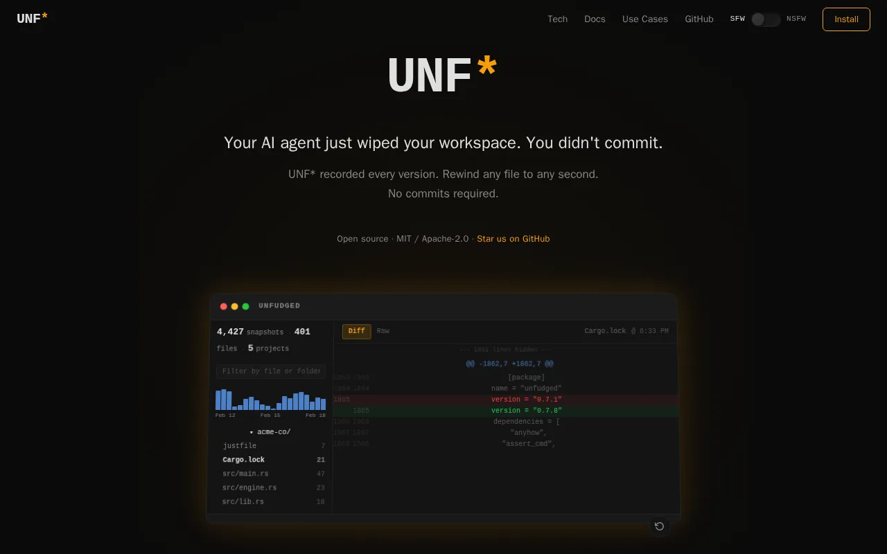 Unfudged.io — preview screenshot