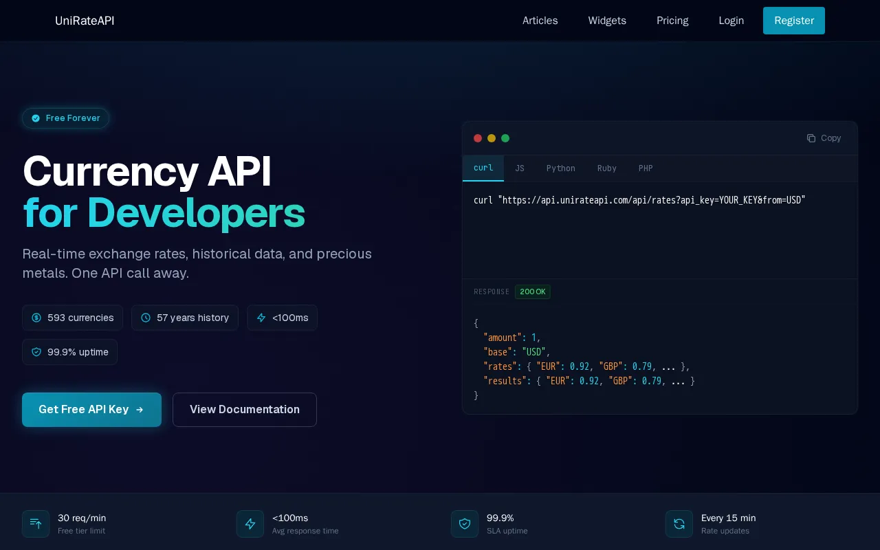Unirateapi — preview screenshot