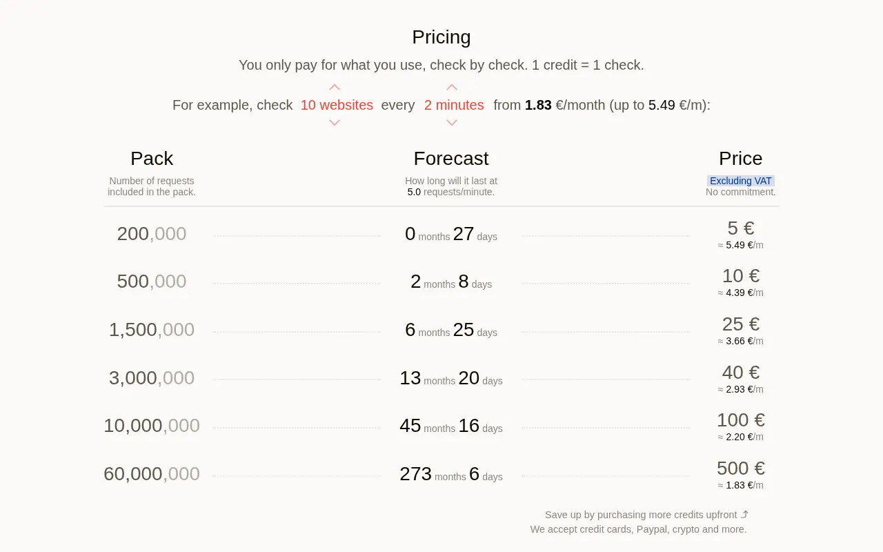 Updown — pricing page