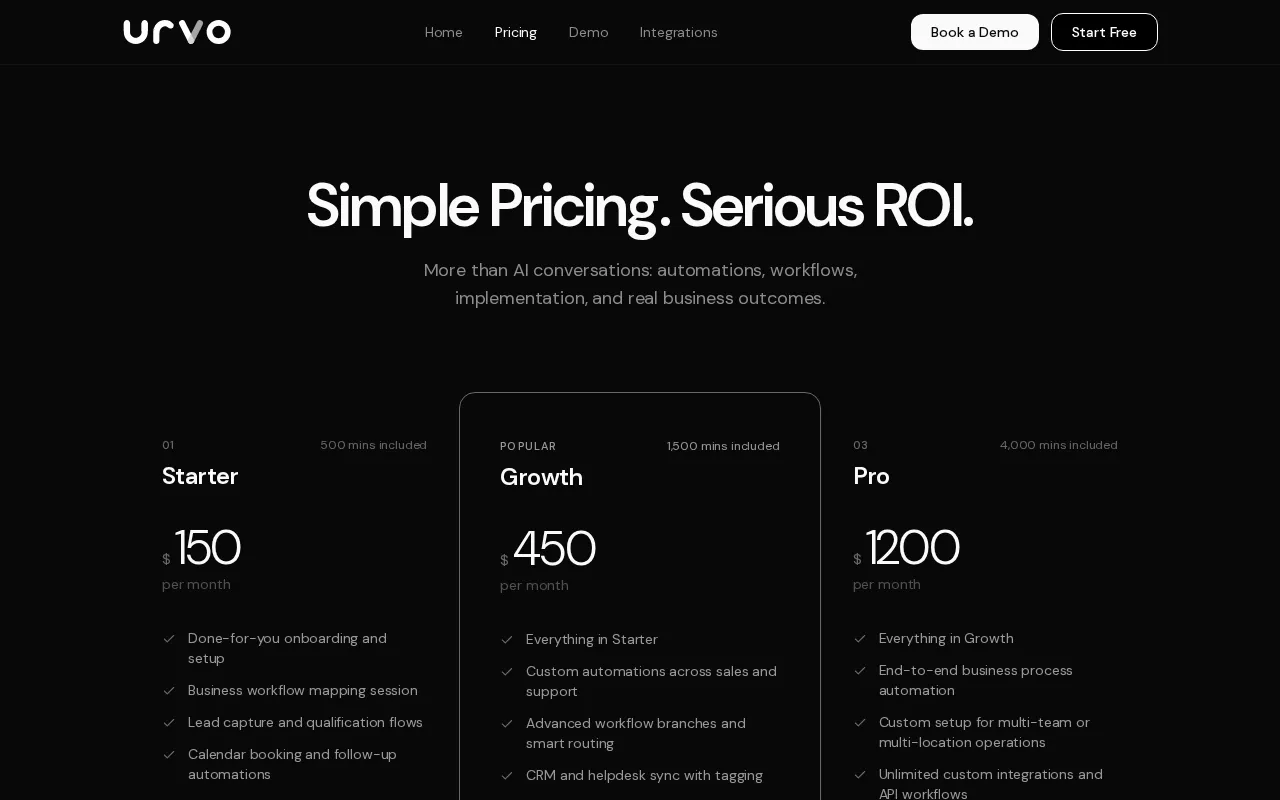 urvo — pricing page
