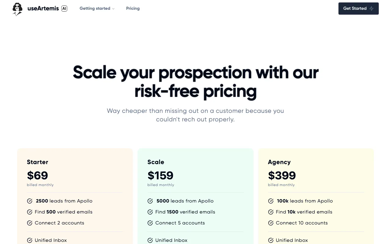 useArtemis — pricing page
