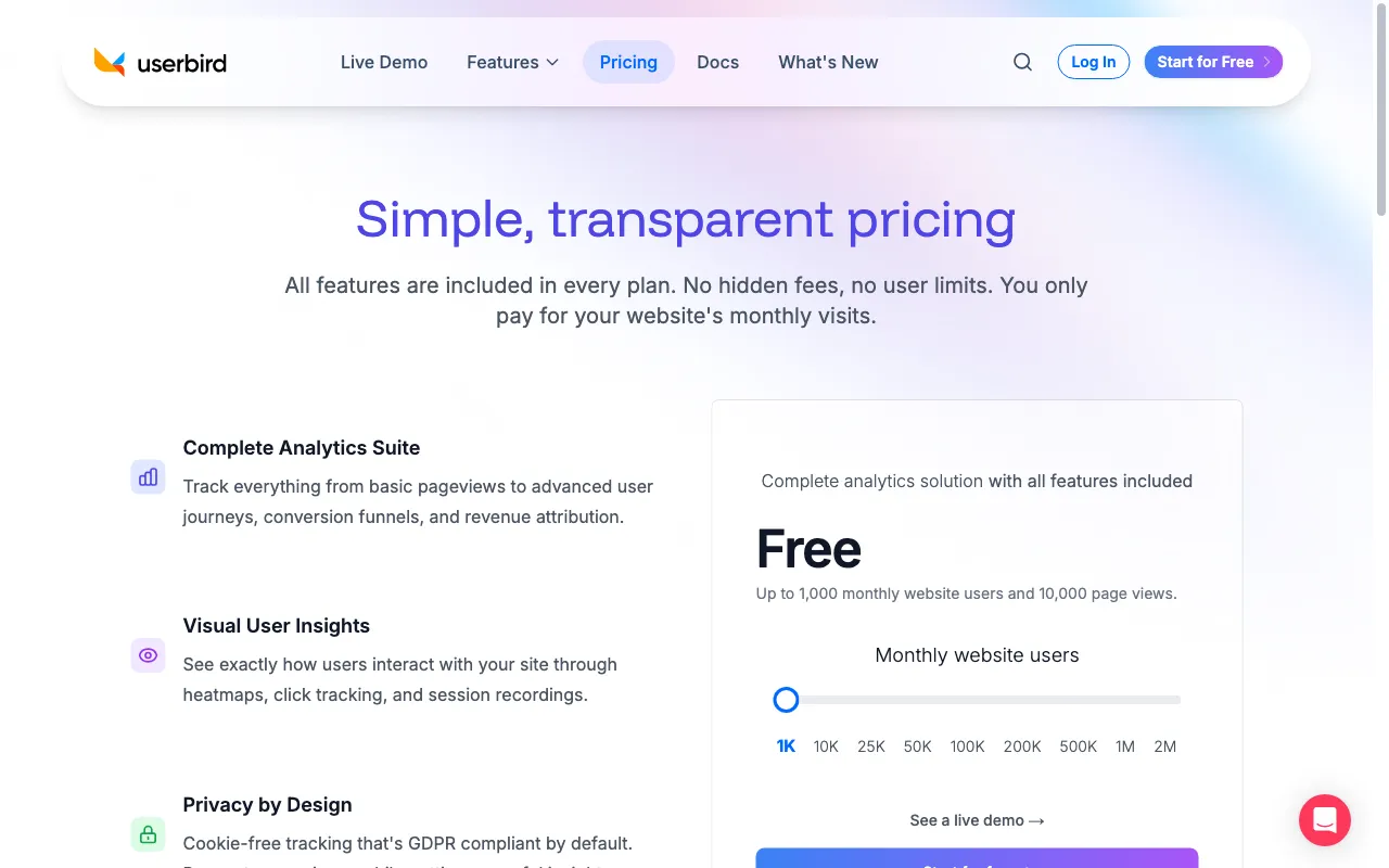 Userbird — pricing page