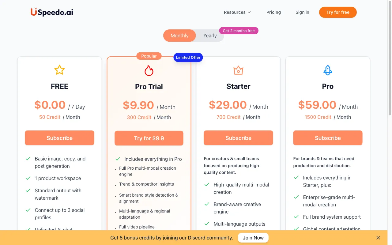 uSpeedo.ai — pricing page
