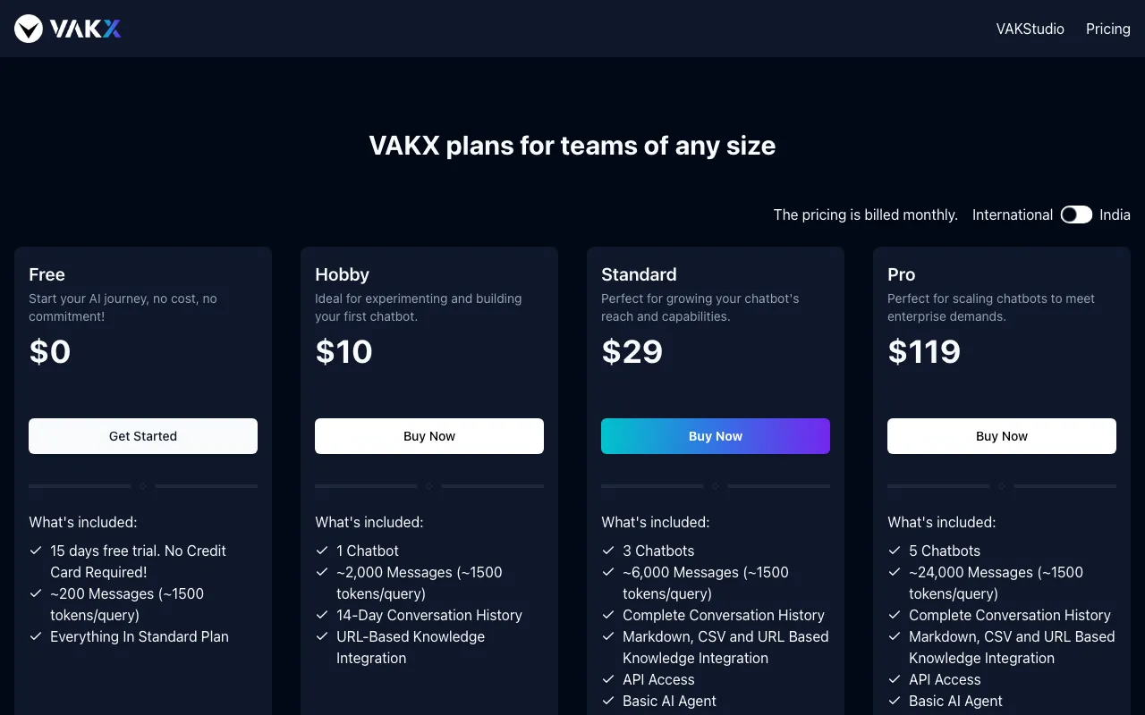 VAKX — pricing page