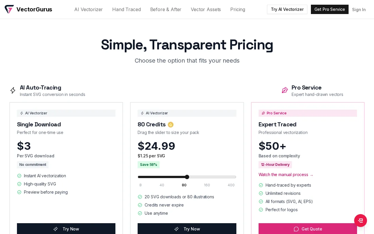 VectorGurus — pricing page