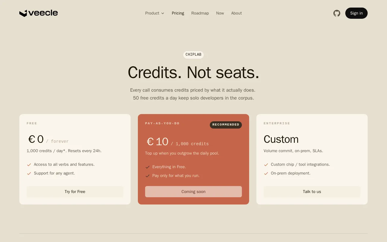 Veecle — pricing page