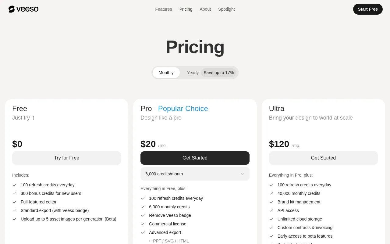 Veeso AI — pricing page