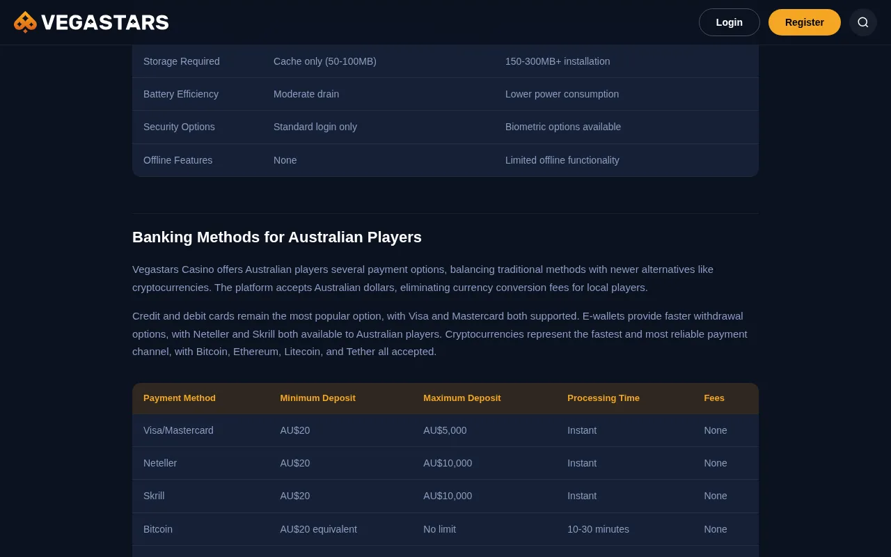 Vegastars Casino — pricing page