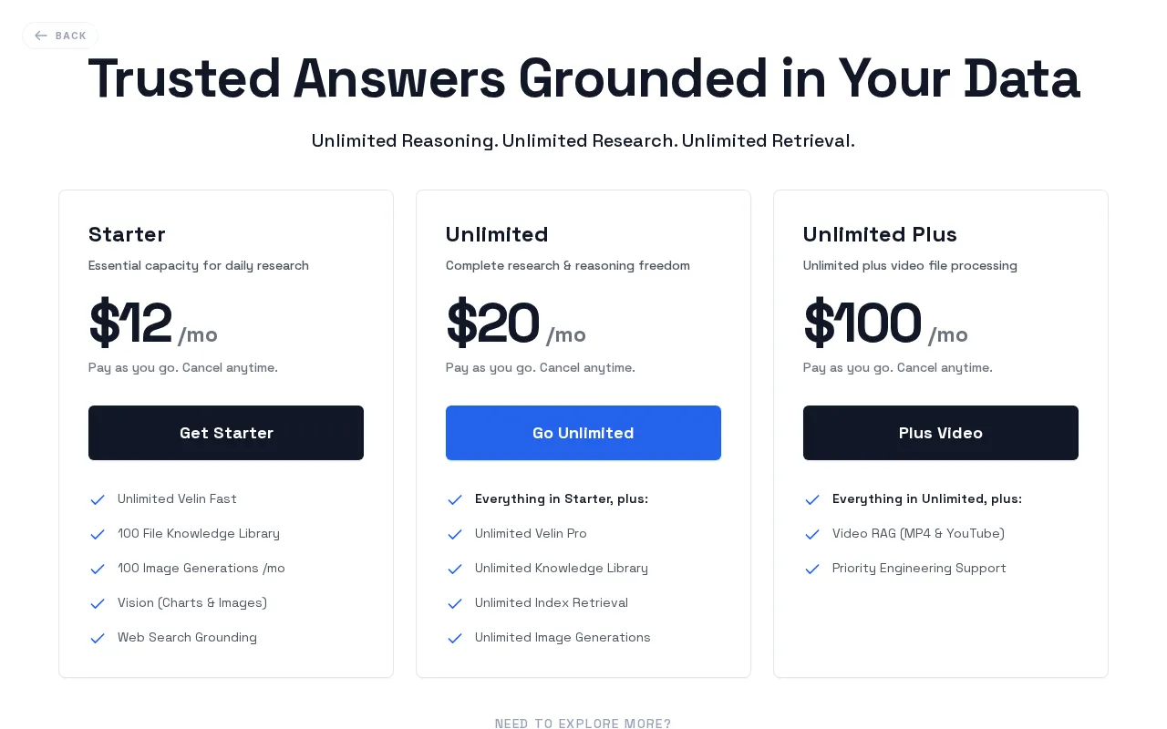 Velin — pricing page