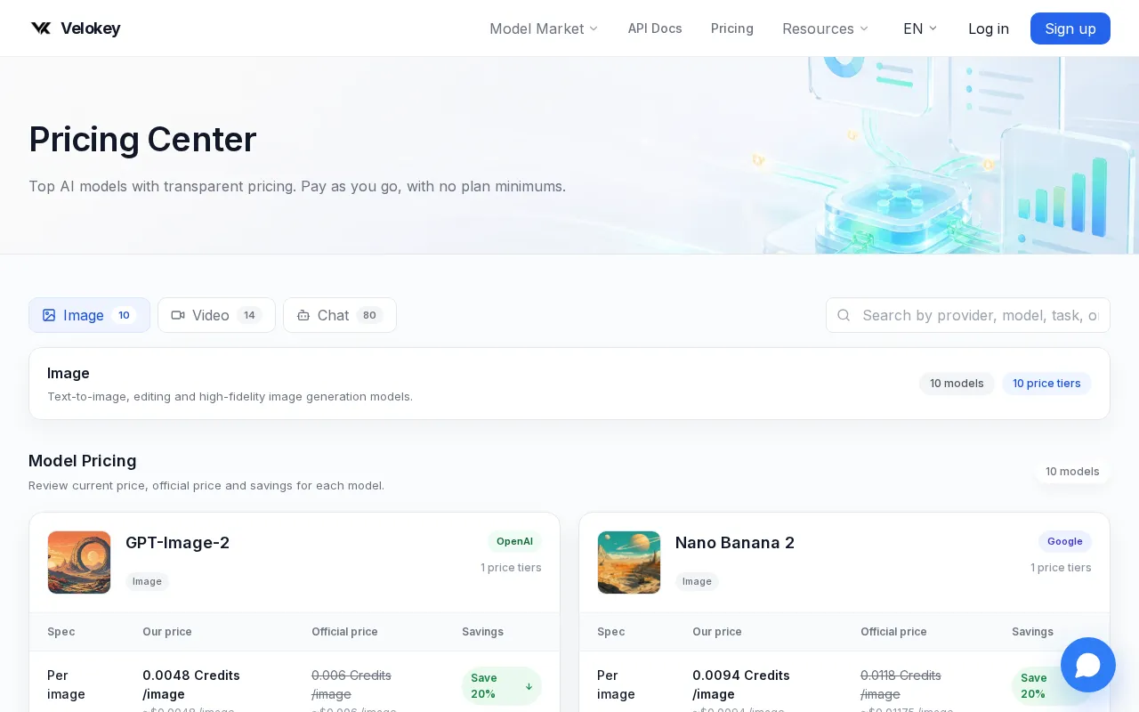 Velokey — pricing page