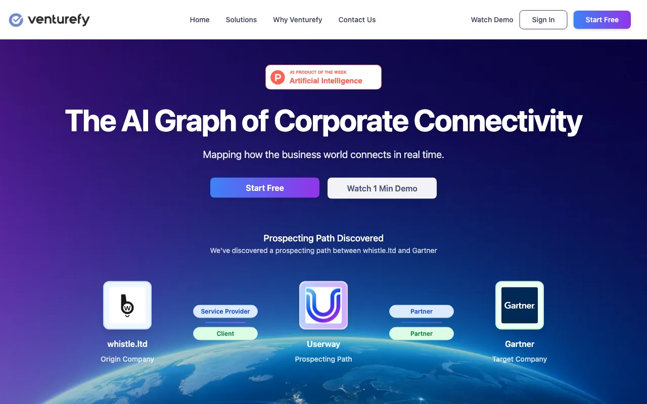 venturefy AI — preview screenshot