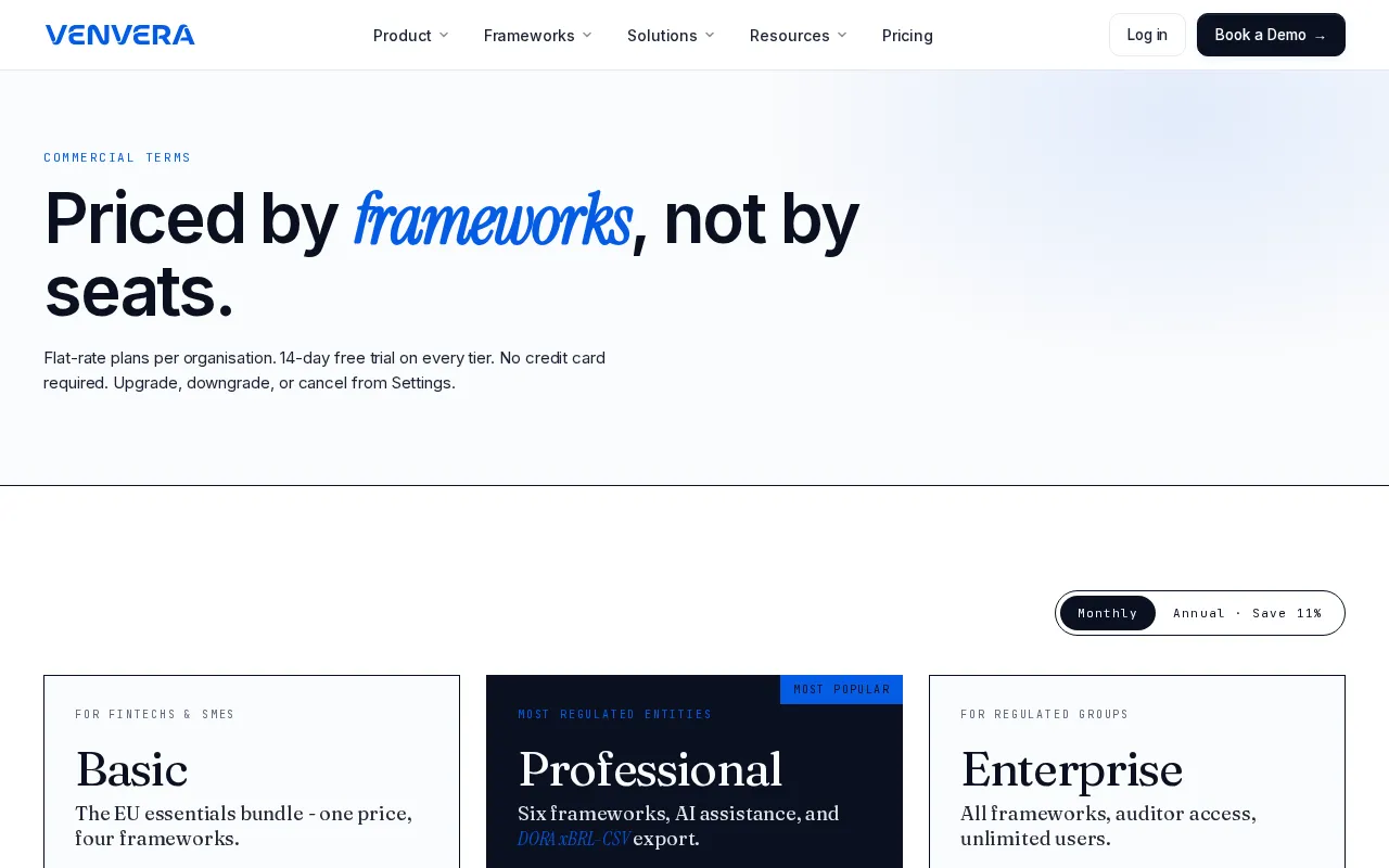 Venvera — pricing page