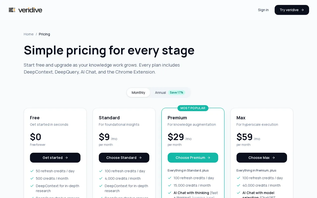 veridive — pricing page