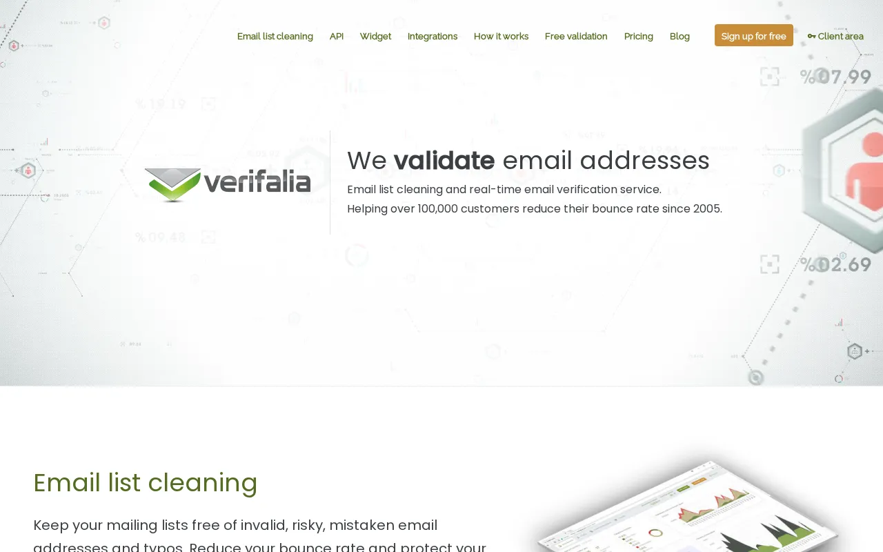 Verifalia — preview screenshot