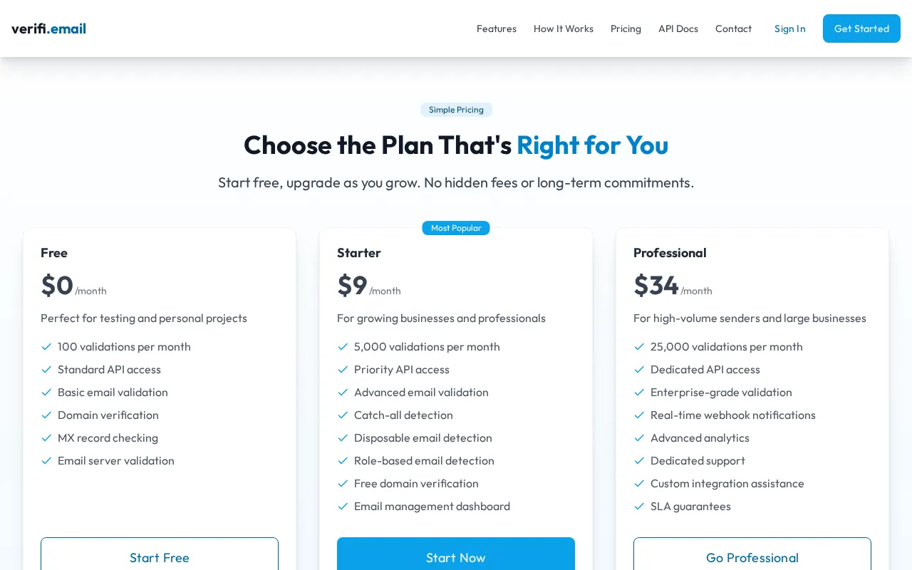 Verifi — pricing page