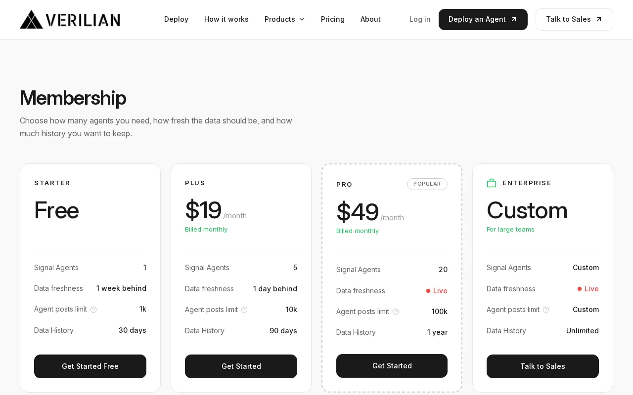 Verilian — pricing page
