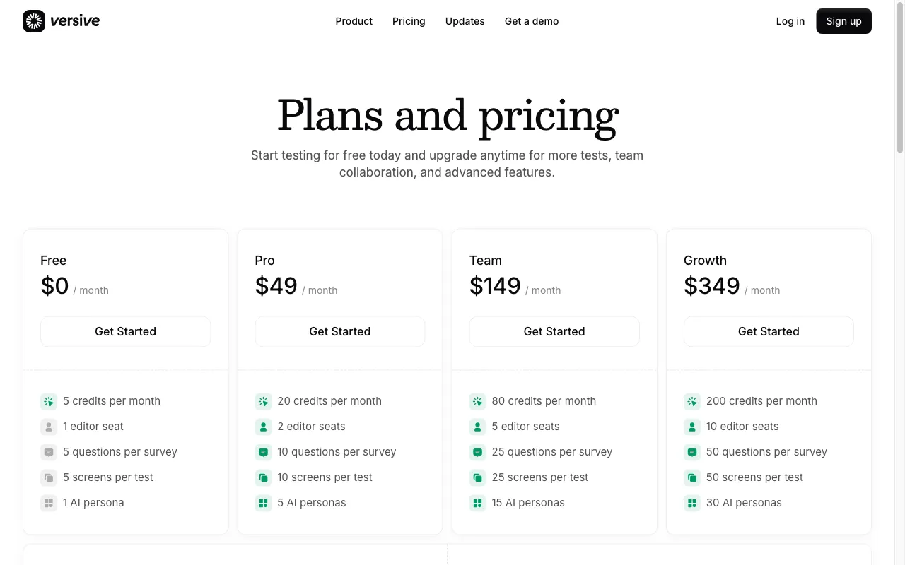 Versive — pricing page