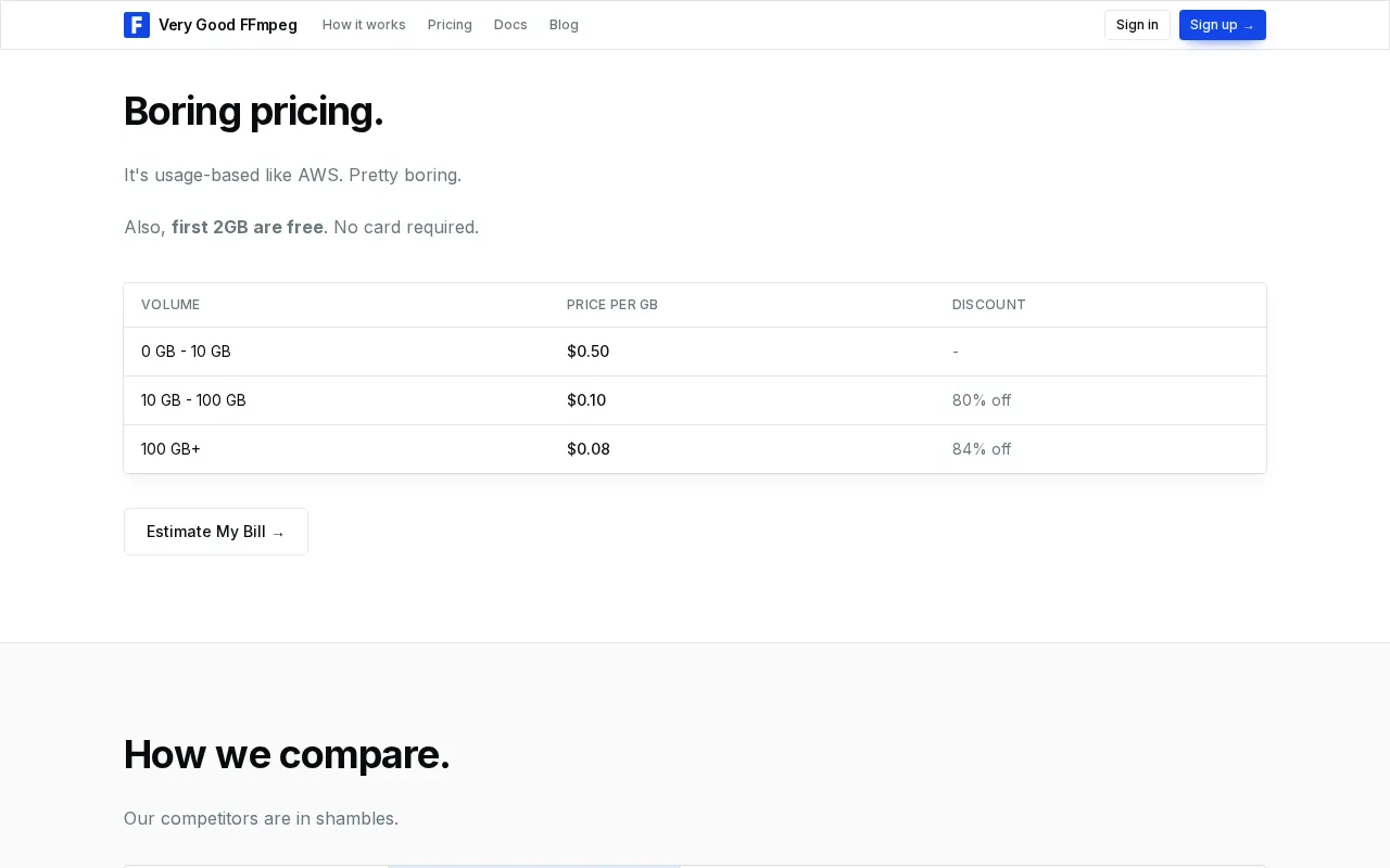 Very Good FFmpeg — pricing page