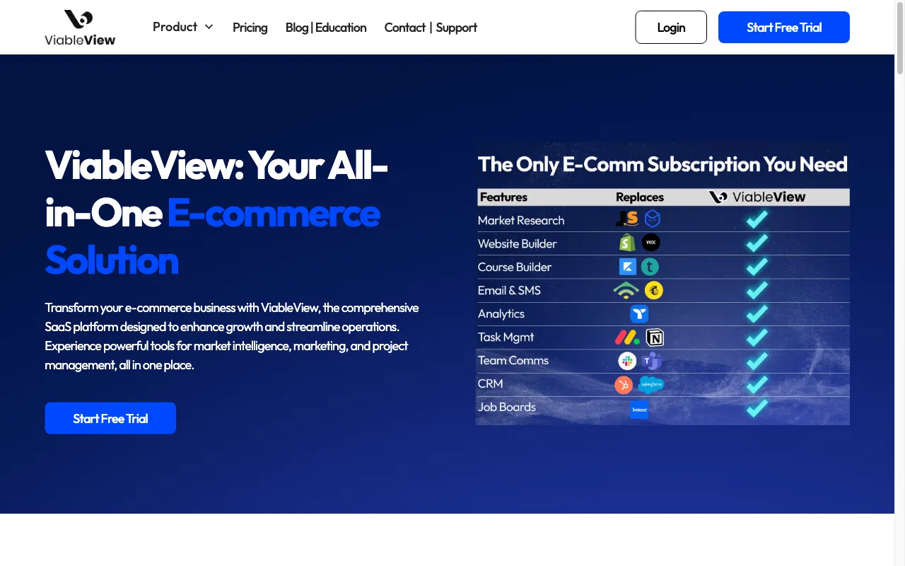 ViableView — preview screenshot