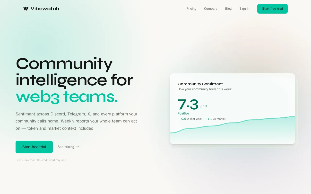 Vibewatch — preview screenshot