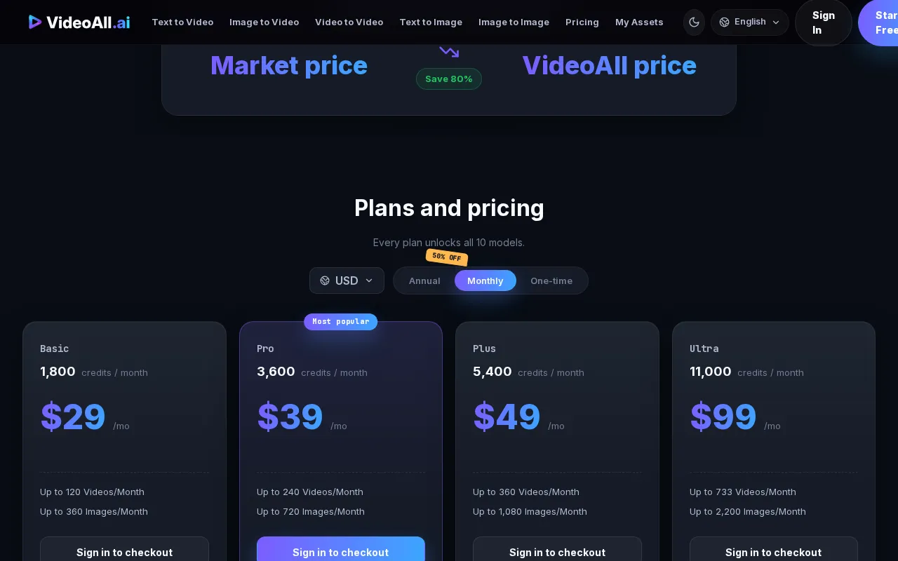 Videoall.ai — pricing page