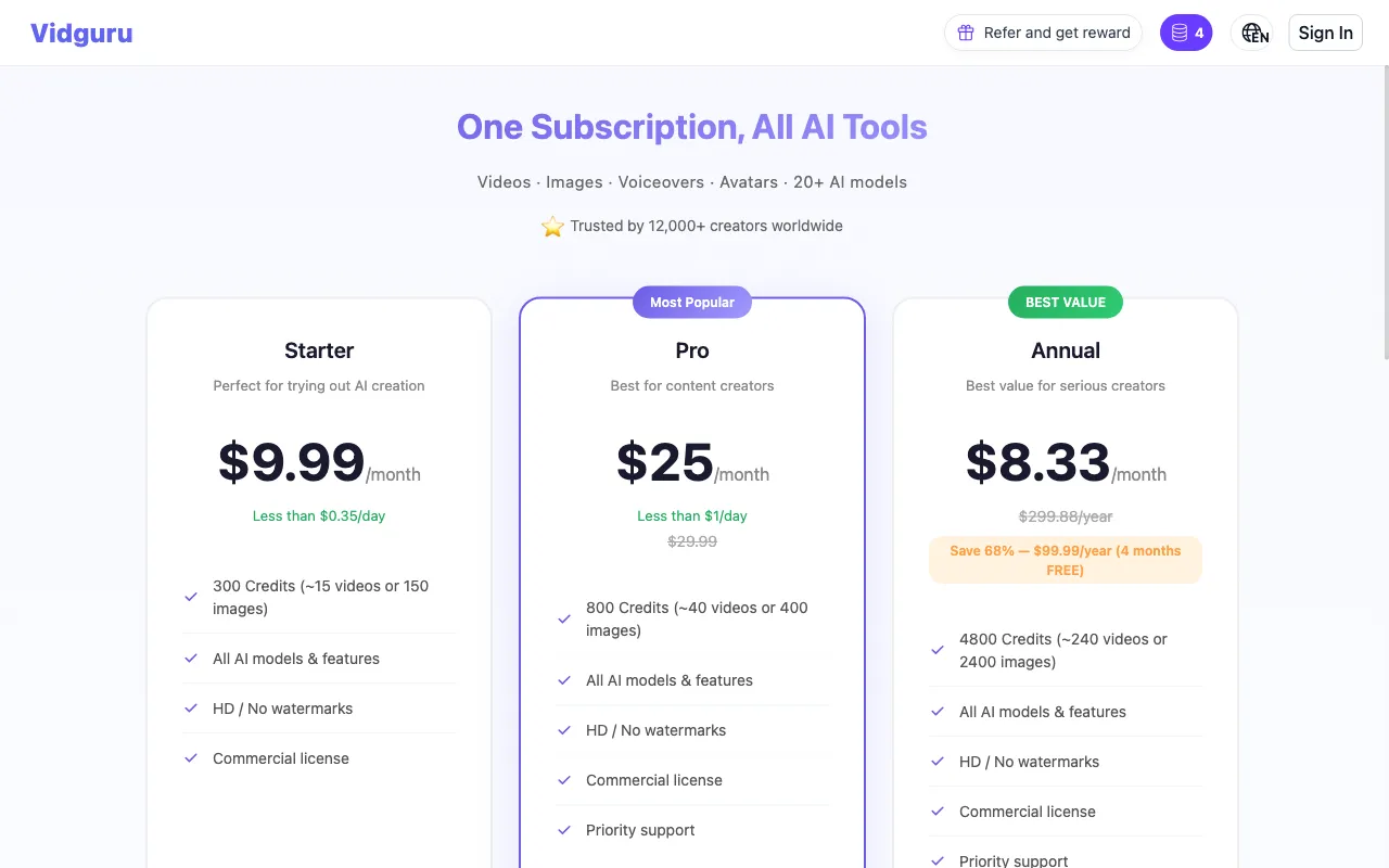 Vidguru — pricing page