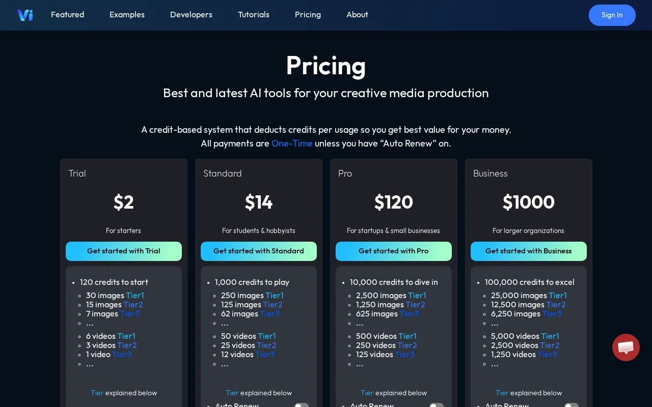 Vimmerse — pricing page