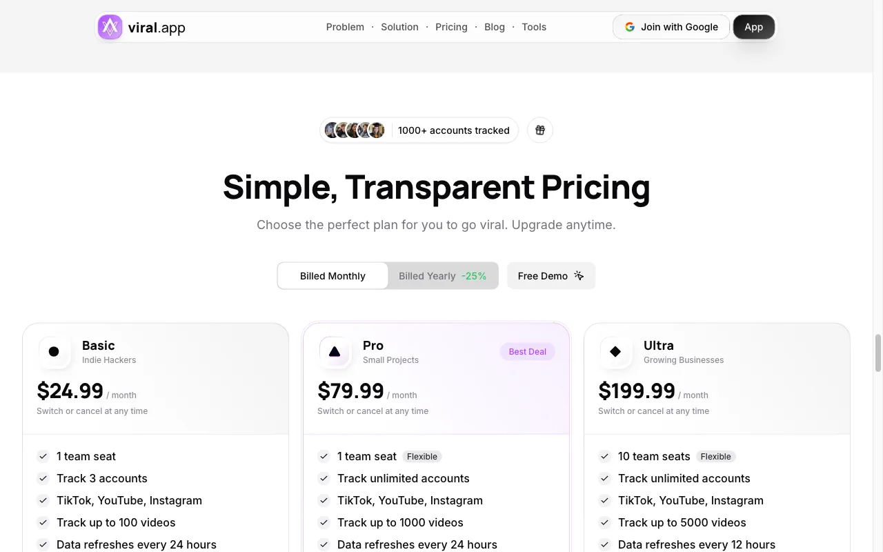 viral.app — pricing page